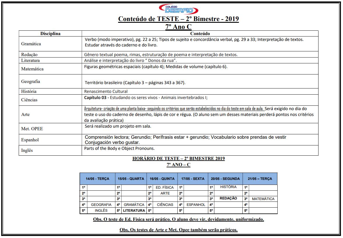 7ºC